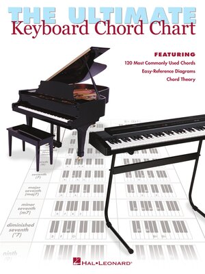 cover image of The Ultimate Keyboard Chord Chart